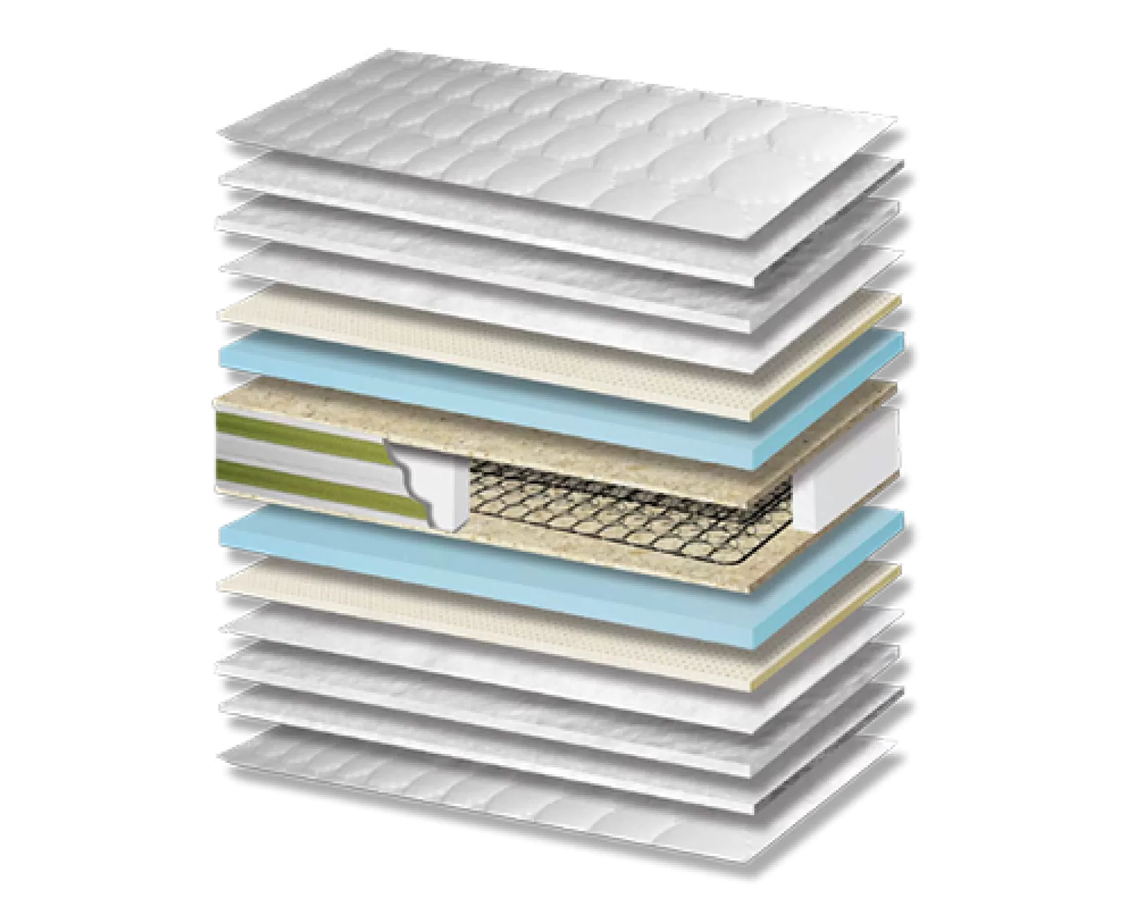 Στρώμα Ύπνου Star Extra Plus Latex Σκληρότητας Medium Πάχος 29/31 εκ. | Mypouf.gr Στρώμα Ύπνου Star Extra Plus Latex Σκληρότητας Medium Πάχος 29/31 εκ. | Mypouf.gr