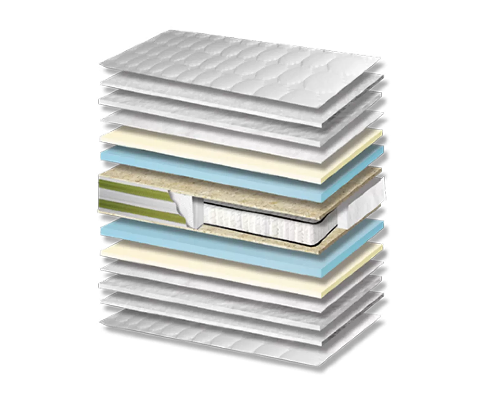 Στρώμα Ύπνου Star Extra Plus Memory Pocket Σκληρότητας Medium Πάχος 25/27 εκ. | Mypouf.gr Στρώμα Ύπνου Star Extra Plus Memory Pocket Σκληρότητας Medium Πάχος 25/27 εκ. | Mypouf.gr