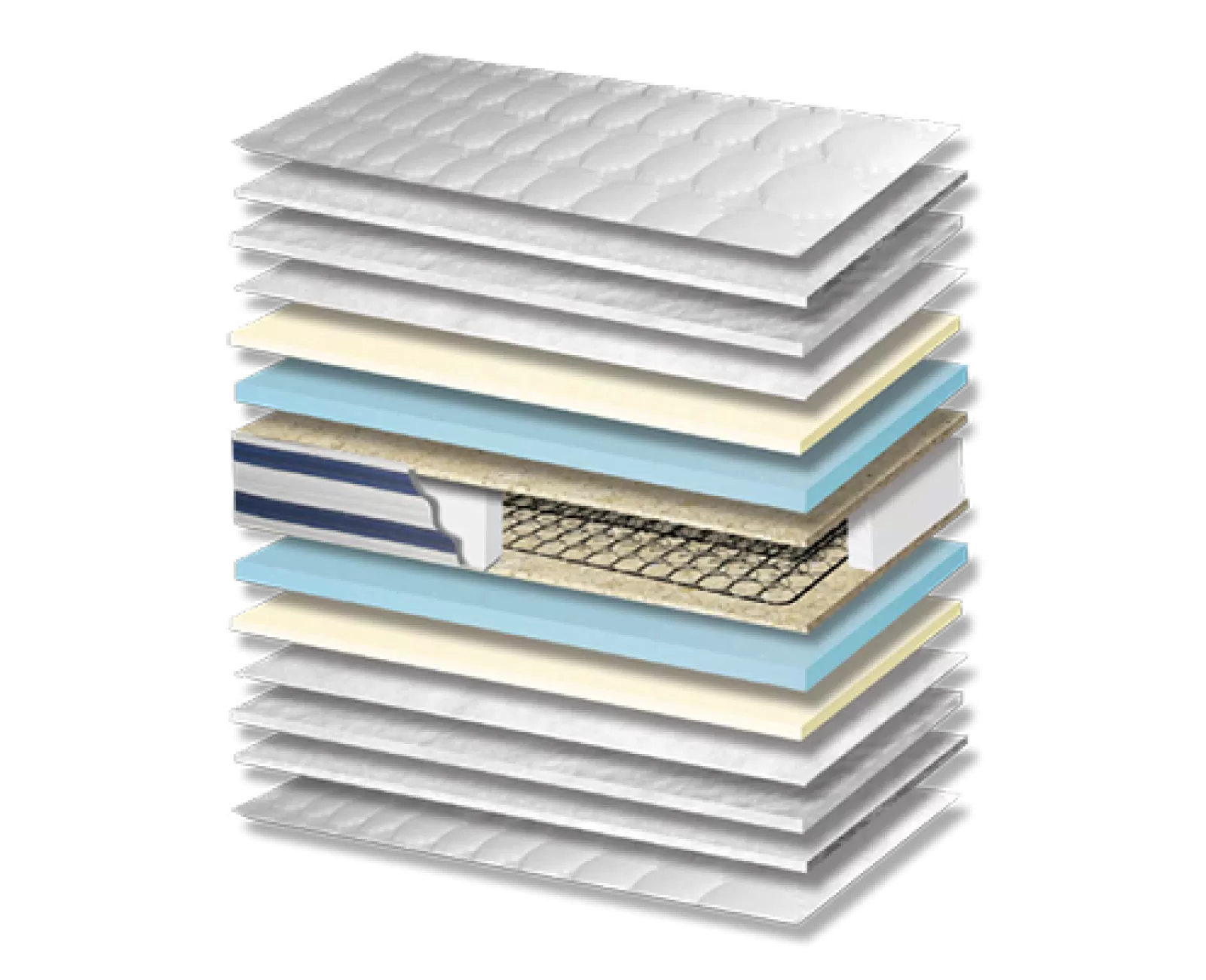 Στρώμα Ύπνου Star Extra Plus Memory Σκληρότητας Medium Πάχος 29/31 εκ. | Mypouf.gr