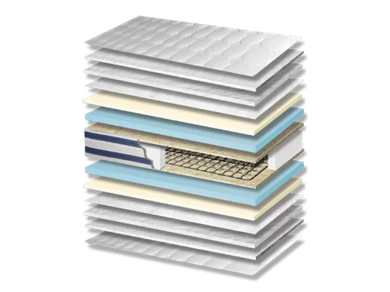 Στρώμα Ύπνου Star Extra Plus Memory Σκληρότητας Medium Πάχος 29/31 εκ.