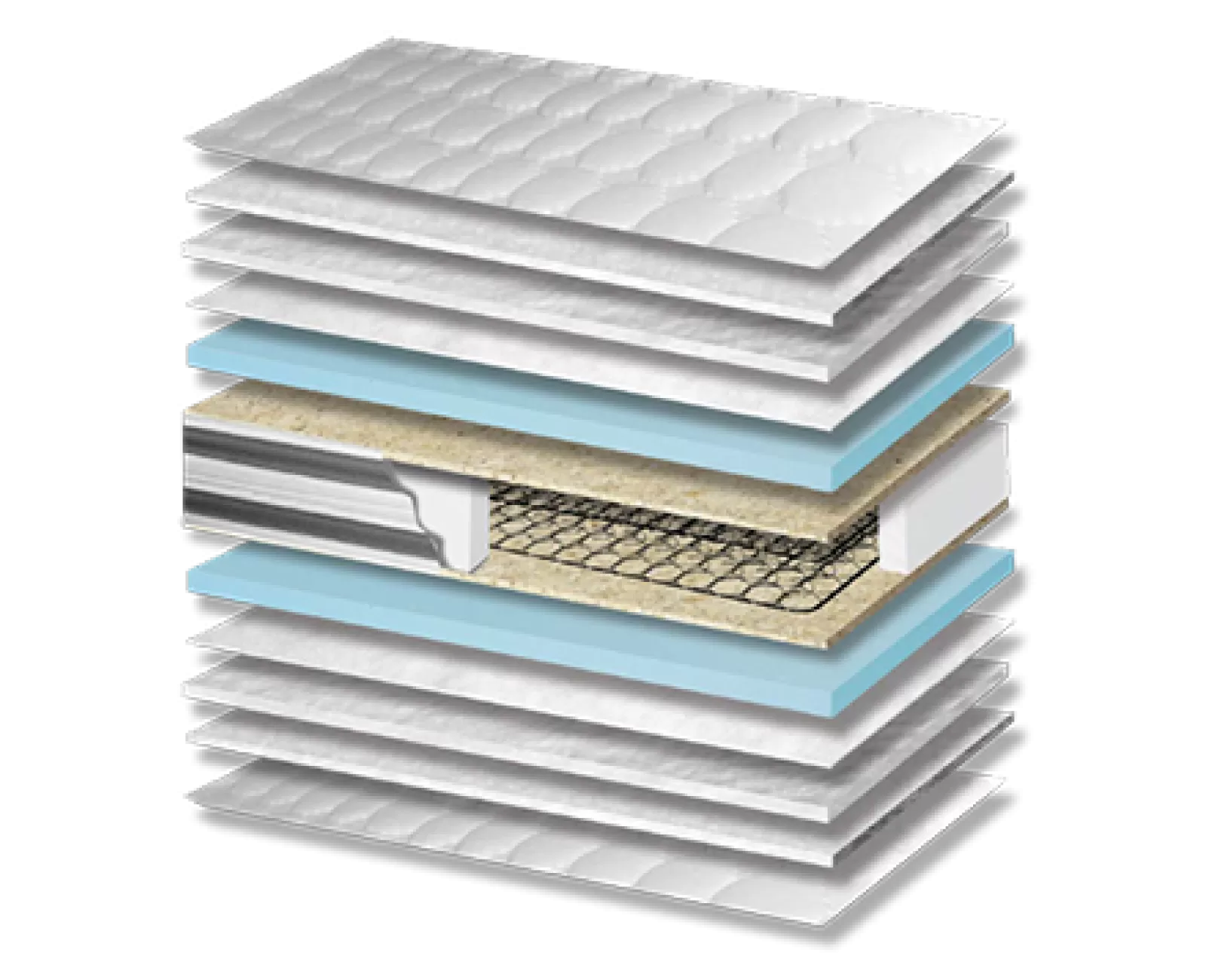 Στρώμα Ύπνου Star Extra Plus Σκληρότητας Medium Πάχος 26/28 εκ. | Mypouf.gr Στρώμα Ύπνου Star Extra Plus Σκληρότητας Medium Πάχος 26/28 εκ. | Mypouf.gr