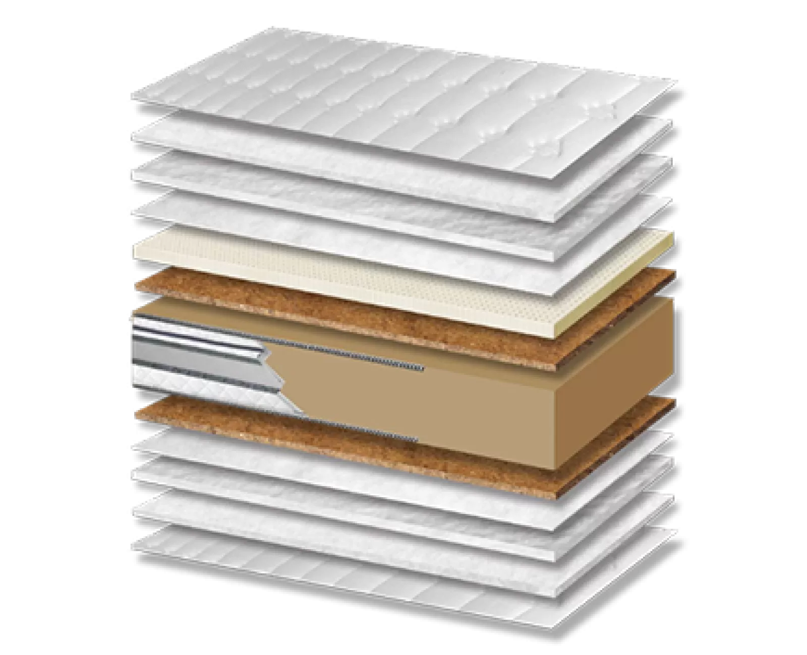 Στρώμα ύπνου Star Foam 400 Coco Extra Latex On Top 3D Σκληρότητας Meduim Πάχος 23/25 εκ. | Mypouf.gr Στρώμα ύπνου Star Foam 400 Coco Extra Latex On Top 3D Σκληρότητας Meduim Πάχος 23/25 εκ. | Mypouf.gr