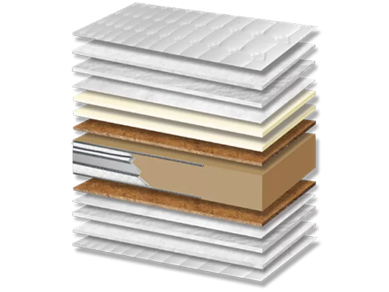 Στρώμα ύπνου Star Foam 400 Coco Memory on top 3D Σκληρότητας Meduim Πάχος 23/25 εκ.