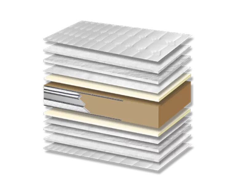 Στρώμα ύπνου Star Foam 400 Memory 3D Σκληρότητας Meduim Πάχος 23/25 εκ.