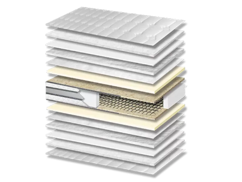 Στρώμα Ύπνου Star Memory 3D Medium Σκληρότητας Πάχος 24/26 εκ.