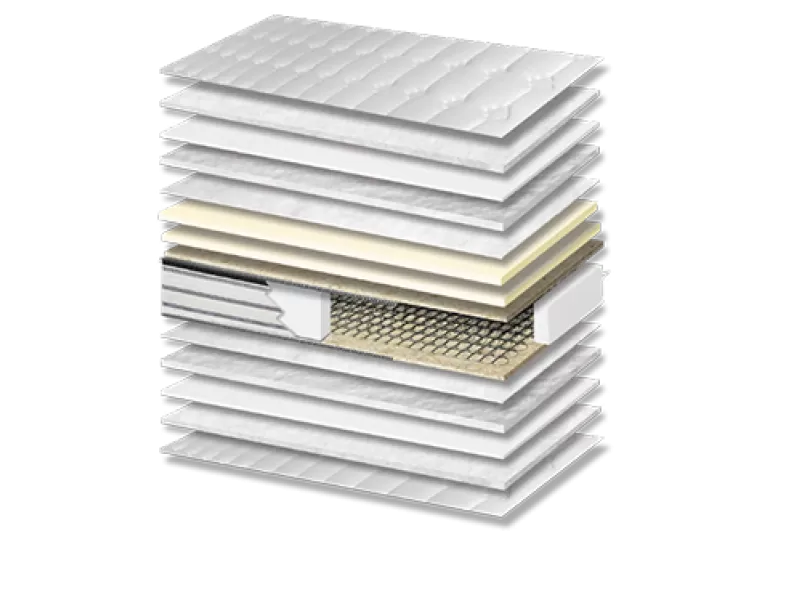 Στρώμα Ύπνου Star Memory Pillowtop Σκληρότητας Πάχος 24/26 εκ.