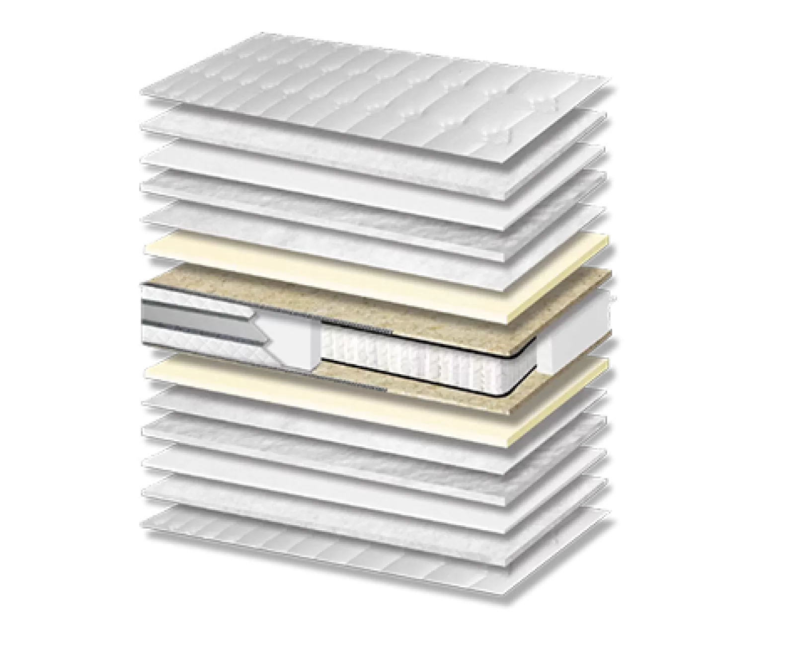 Στρώμα Ύπνου Star Memory Pocket 3D Σκληρότητας Medium Πάχος 25/27 εκ. | Mypouf.gr Στρώμα Ύπνου Star Memory Pocket 3D Σκληρότητας Medium Πάχος 25/27 εκ. | Mypouf.gr