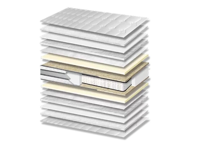 Στρώμα Ύπνου Star Memory Pocket 3D Σκληρότητας Medium Πάχος 25/27 εκ.