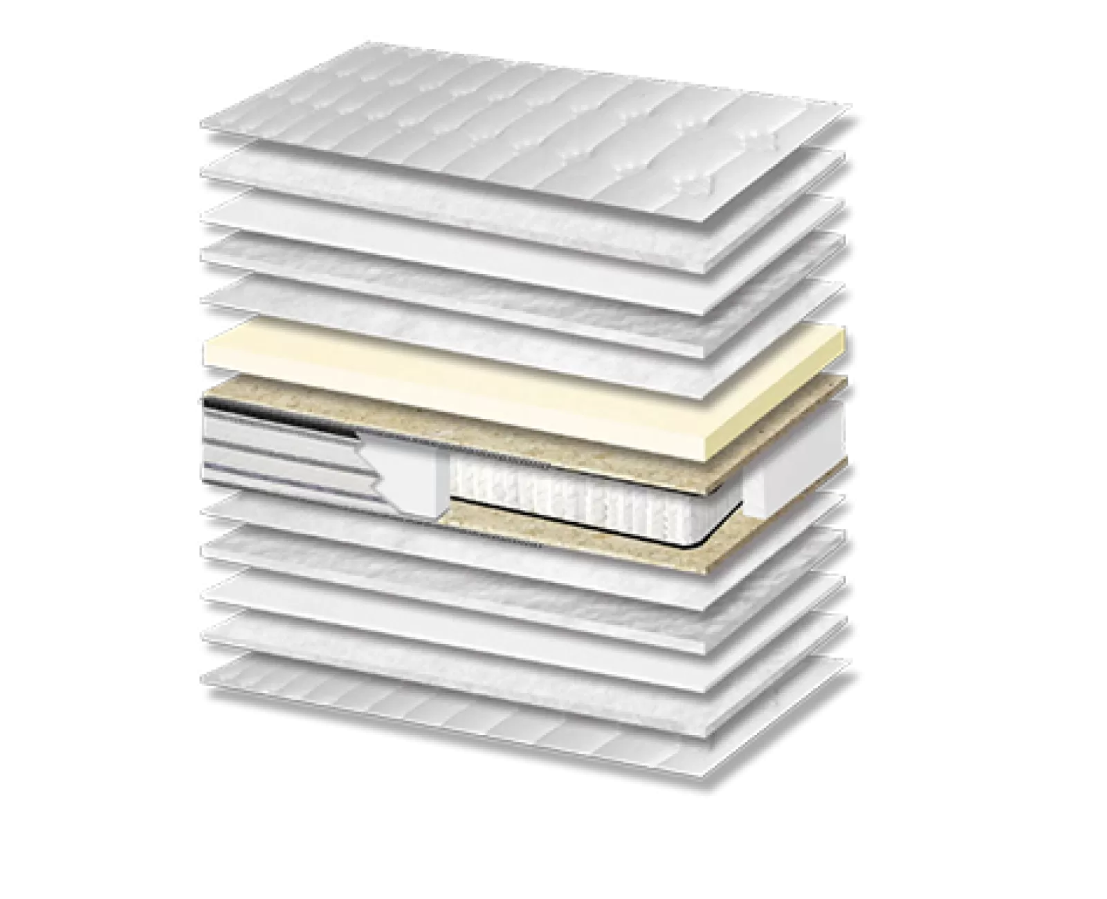 Στρώμα Ύπνου Star Memory Pocket Pillowtop Σκληρότητας Medium Πάχος 25/27 εκ. | Mypouf.gr Στρώμα Ύπνου Star Memory Pocket Pillowtop Σκληρότητας Medium Πάχος 25/27 εκ. | Mypouf.gr