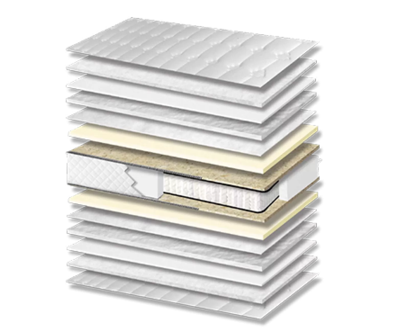 Στρώμα Ύπνου Star Memory Pocket Σκληρότητας Medium Πάχος 25/27 εκ. | Mypouf.gr Στρώμα Ύπνου Star Memory Pocket Σκληρότητας Medium Πάχος 25/27 εκ. | Mypouf.gr