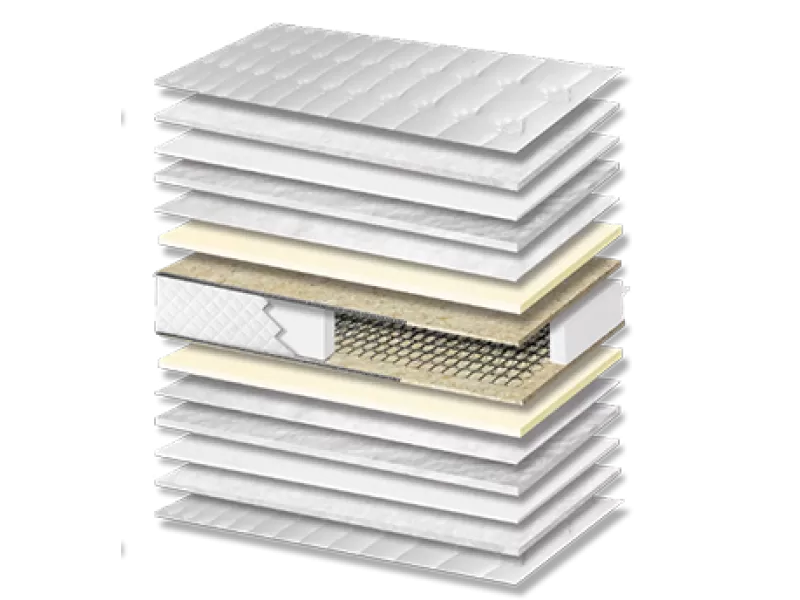 Στρώμα Ύπνου Star Memory Medium Σκληρότητας Πάχος 24/26 εκ.