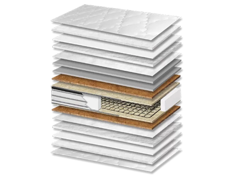 Στρώμα ύπνου Star Plus Coco Pillowtop Hotel Σκληρότητας Meduim Πάχος 25/27 εκ.