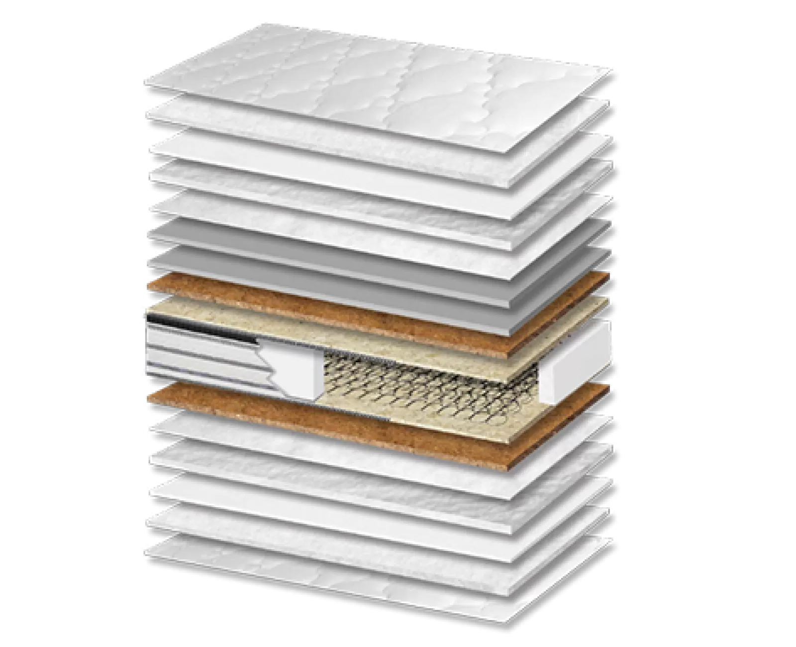 Στρώμα Ύπνου Star Plus Coco Pillowtop Medium Σκληρότητας Πάχος 25/27 εκ. | Mypouf.gr Στρώμα Ύπνου Star Plus Coco Pillowtop Medium Σκληρότητας Πάχος 25/27 εκ. | Mypouf.gr