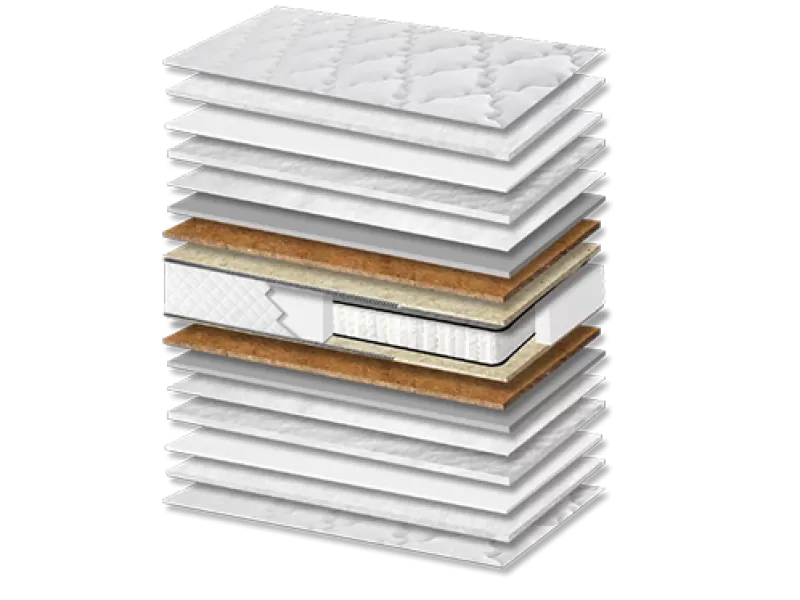 Στρώμα ύπνου Star Plus Coco Pocket Hotel Σκληρότητας Meduim Πάχος 25/27 εκ.