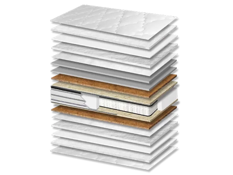 Στρώμα ύπνου Star Plus Coco Pocket Pillowtop Hotel Σκληρότητας Meduim Πάχος 25/27 εκ.