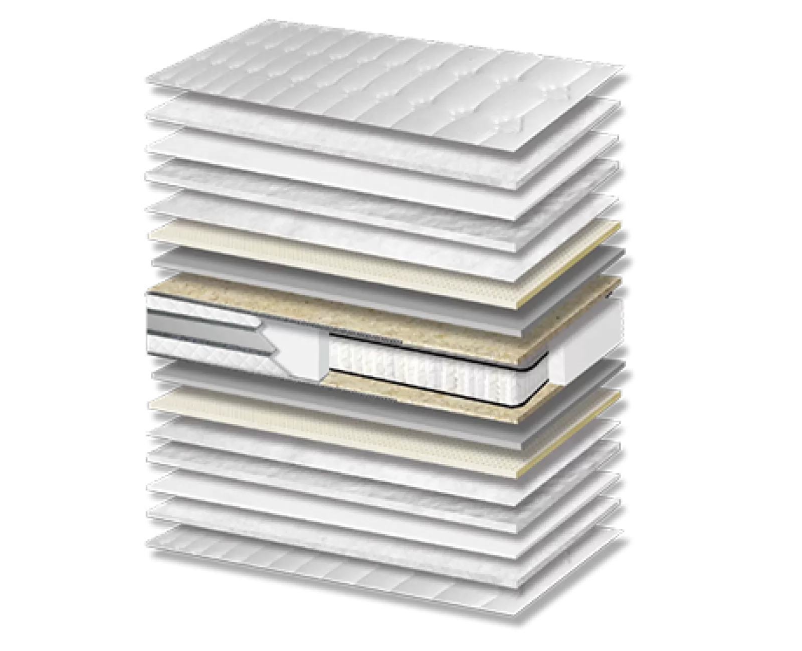 Στρώμα Ύπνου Star Plus Latex Pocket 3D Σκληρότητας Medium Πάχος 28/30 εκ. | Mypouf.gr Στρώμα Ύπνου Star Plus Latex Pocket 3D Σκληρότητας Medium Πάχος 28/30 εκ. | Mypouf.gr