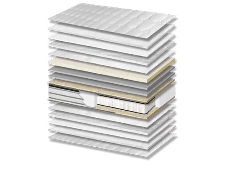 Στρώμα Ύπνου Star Plus Latex Pocket Pillowtop Σκληρότητας Medium Πάχος 28/30 εκ.