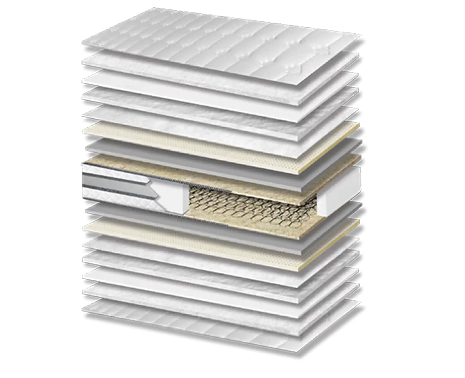 Στρώμα Ύπνου Star Plus Latex Σκληρότητας Medium Πάχος 27/29 εκ. | Mypouf.gr Στρώμα Ύπνου Star Plus Latex Σκληρότητας Medium Πάχος 27/29 εκ. | Mypouf.gr