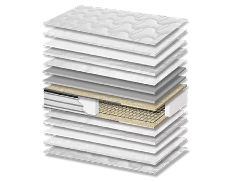 Στρώμα ύπνου Star Plus Mini Bonnell Pillowtop Hotel Σκληρότητας Meduim Πάχος 24/26 εκ.