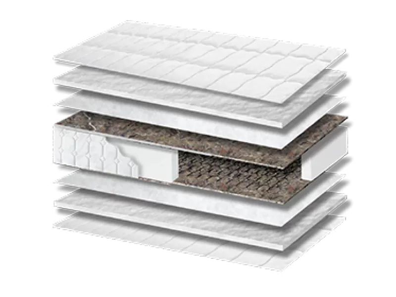 Στρώμα Ύπνου Basic Medium Σκληρότητας Πάχος 18/20 εκ.