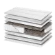 Στρώμα Ύπνου Basic Medium Σκληρότητας Πάχος 18/20 εκ. | Mypouf.gr Στρώμα Ύπνου Basic Medium Σκληρότητας Πάχος 18/20 εκ. | Mypouf.gr