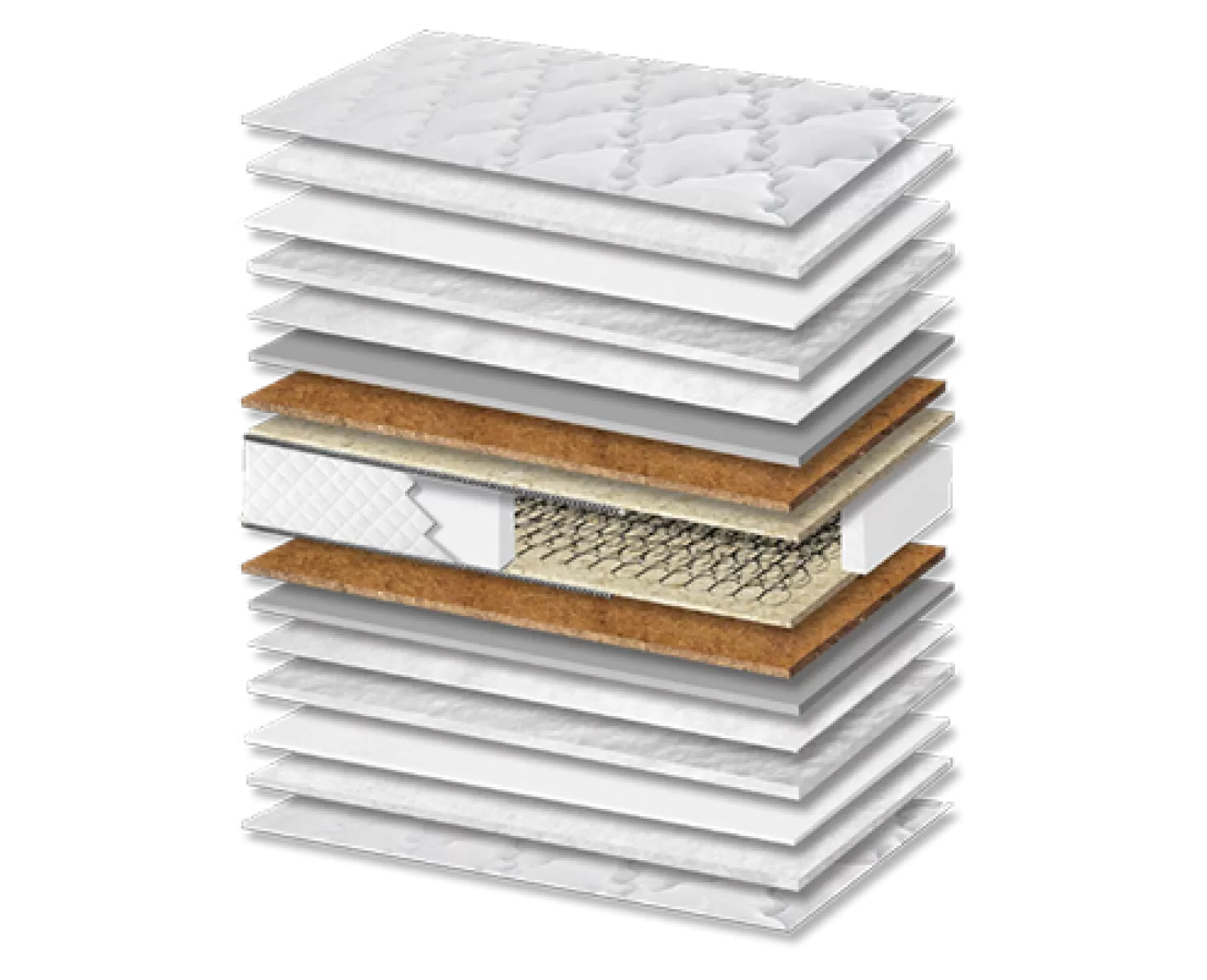 Στρώμα Ύπνου Star Plus Coco Medium Σκληρότητας Πάχος 25/27 εκ. | Mypouf.gr Στρώμα Ύπνου Star Plus Coco Medium Σκληρότητας Πάχος 25/27 εκ. | Mypouf.gr