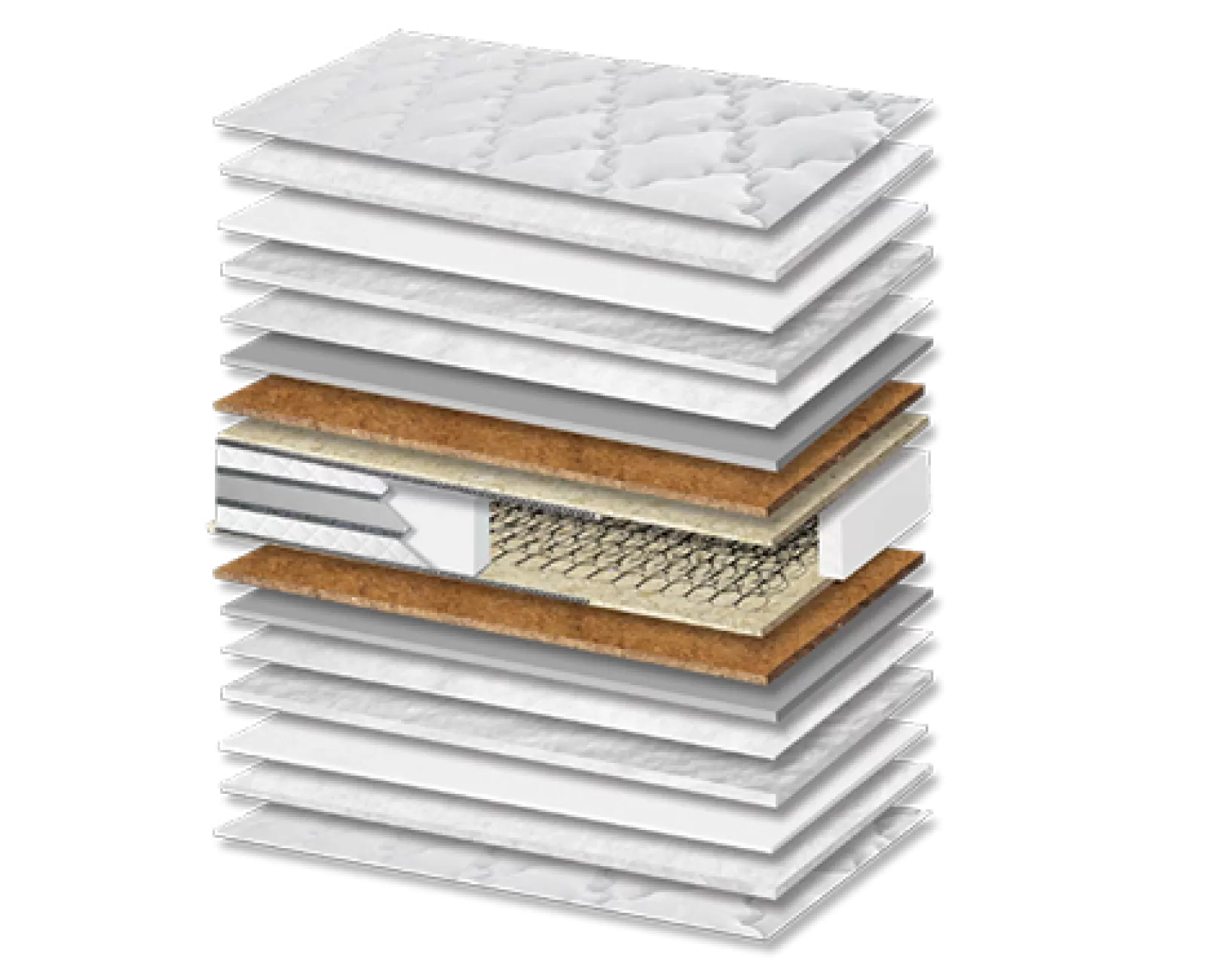 Στρώμα Ύπνου Star Plus Coco 3D Medium Σκληρότητας Πάχος 25/27 εκ. | Mypouf.gr Στρώμα Ύπνου Star Plus Coco 3D Medium Σκληρότητας Πάχος 25/27 εκ. | Mypouf.gr