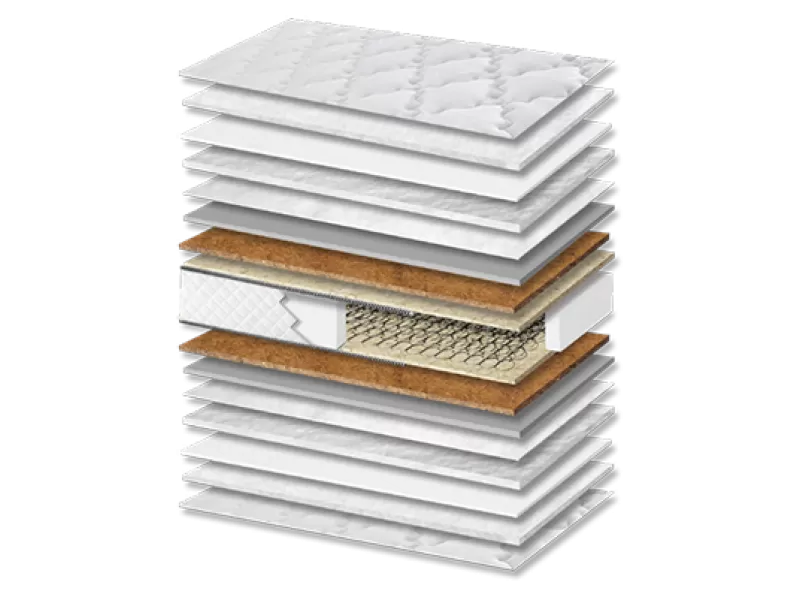 Στρώμα Ύπνου Star Plus Coco Medium Σκληρότητας Πάχος 25/27 εκ.