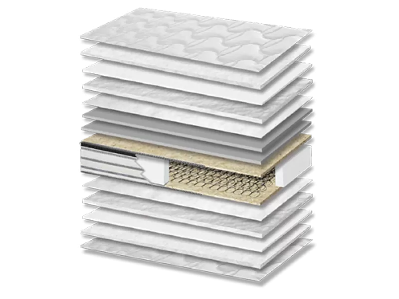 Στρώμα Ύπνου Star Plus Pillowtop Medium Σκληρότητας Πάχος 23/25 εκ.